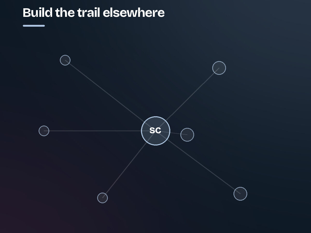 A network diagram of mentions on other websites all pointing back to one business. Step 4 of the AI search process.