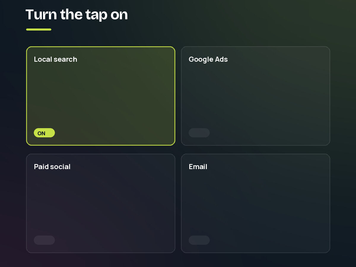 Four marketing channels as tiles, with local search switched on and the rest idle. Step 3 of the digital marketing process.