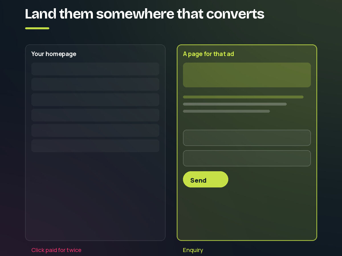 A homepage full of undifferentiated blocks beside a focused landing page with a headline and an enquiry form