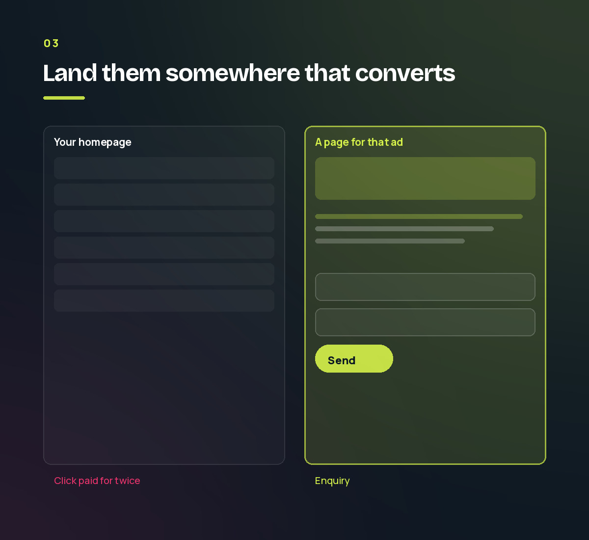 A homepage full of undifferentiated blocks beside a focused landing page with a headline and an enquiry form